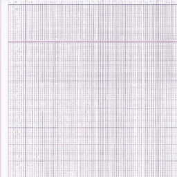 A visualization of the multiplication 30*35 as a grid, composed of 1050 squares in a rectangle.