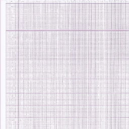 A visualization of the multiplication 30*35 as a grid, composed of 1050 squares in a rectangle.