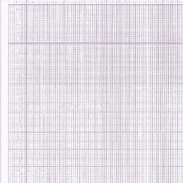 A visualization of the multiplication 30*35 as a grid, composed of 1050 squares in a rectangle.
