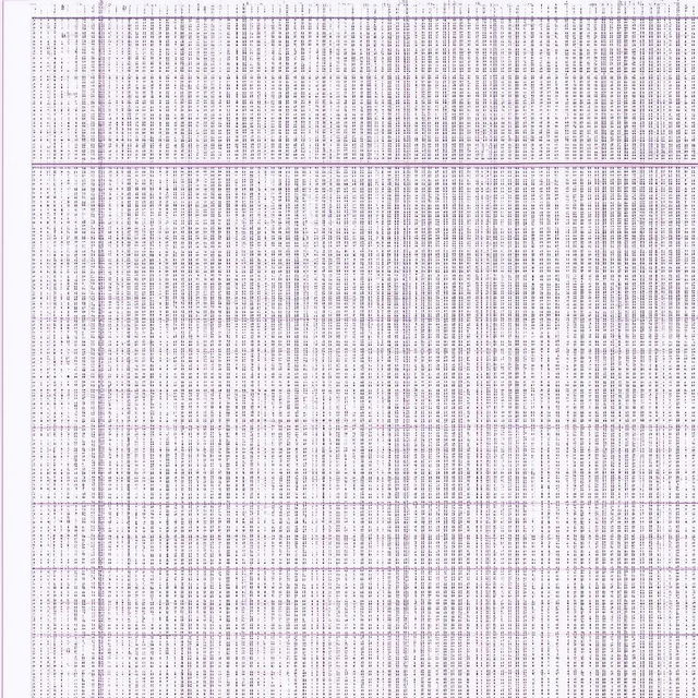 A visualization of the multiplication 30*35 as a grid, composed of 1050 squares in a rectangle.