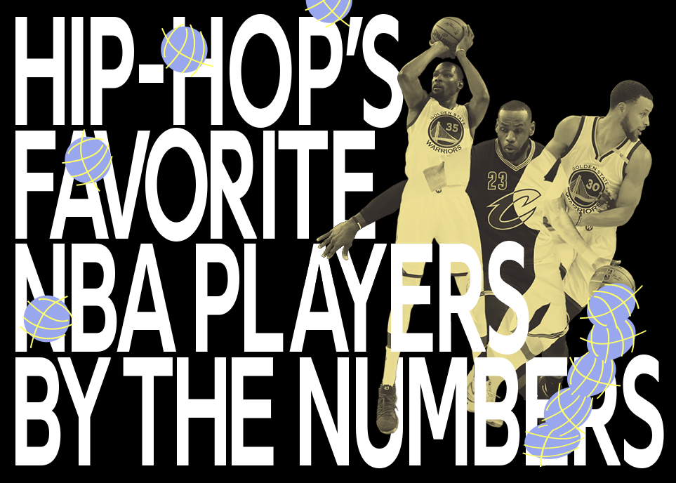 Test your knowledge on how many basketball players referenced in rap you can identify!