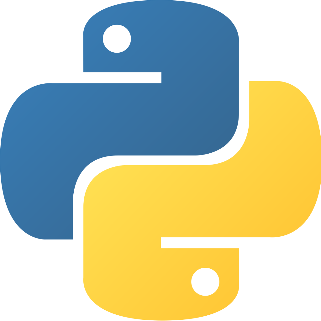 How Well Do You Understand Python?