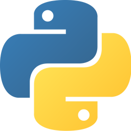 How Well Do You Understand Python?