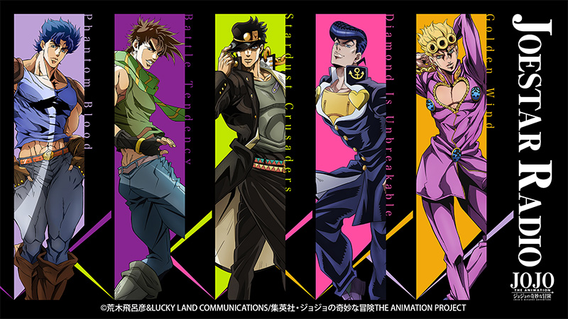 Which Jojo (Joestar) Are You?