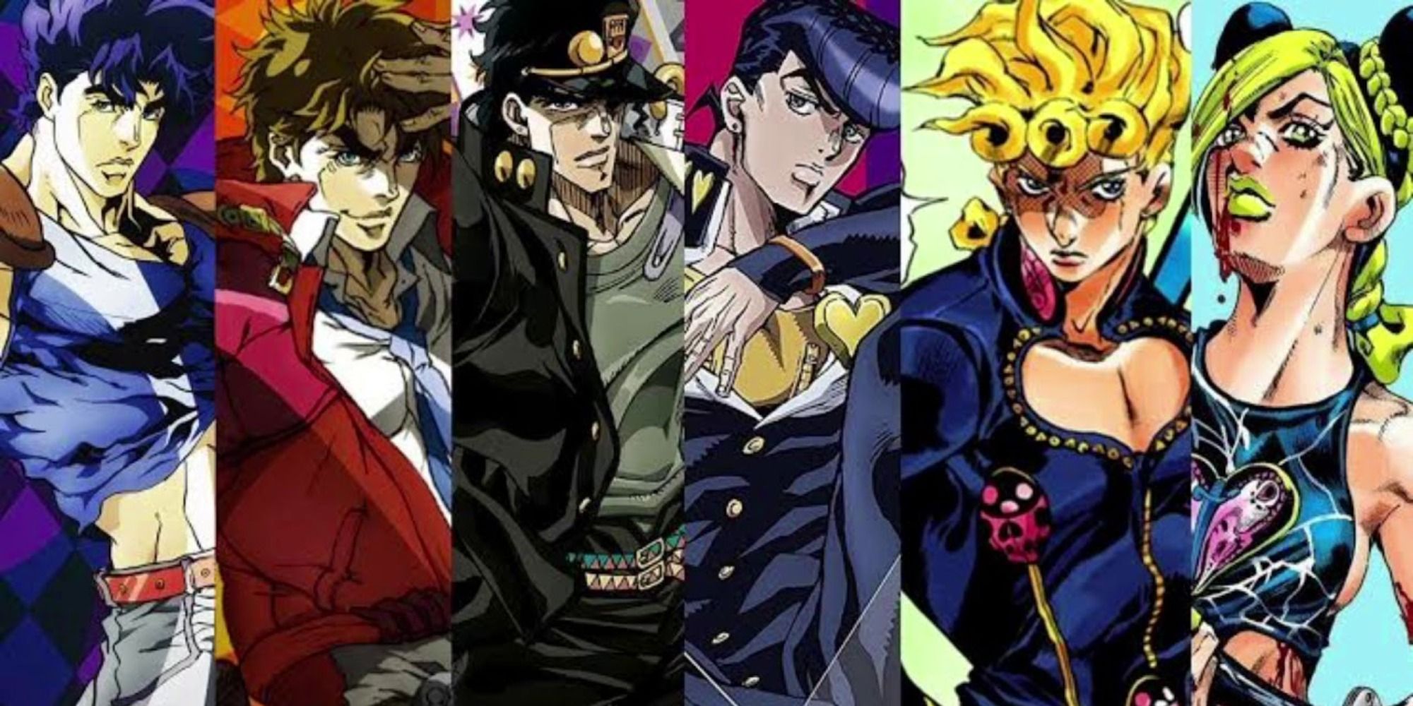 Which Joestar Are You?