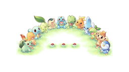 Which Starter Pokemon Are You? Find Out Your Perfect Match Across All Generations!