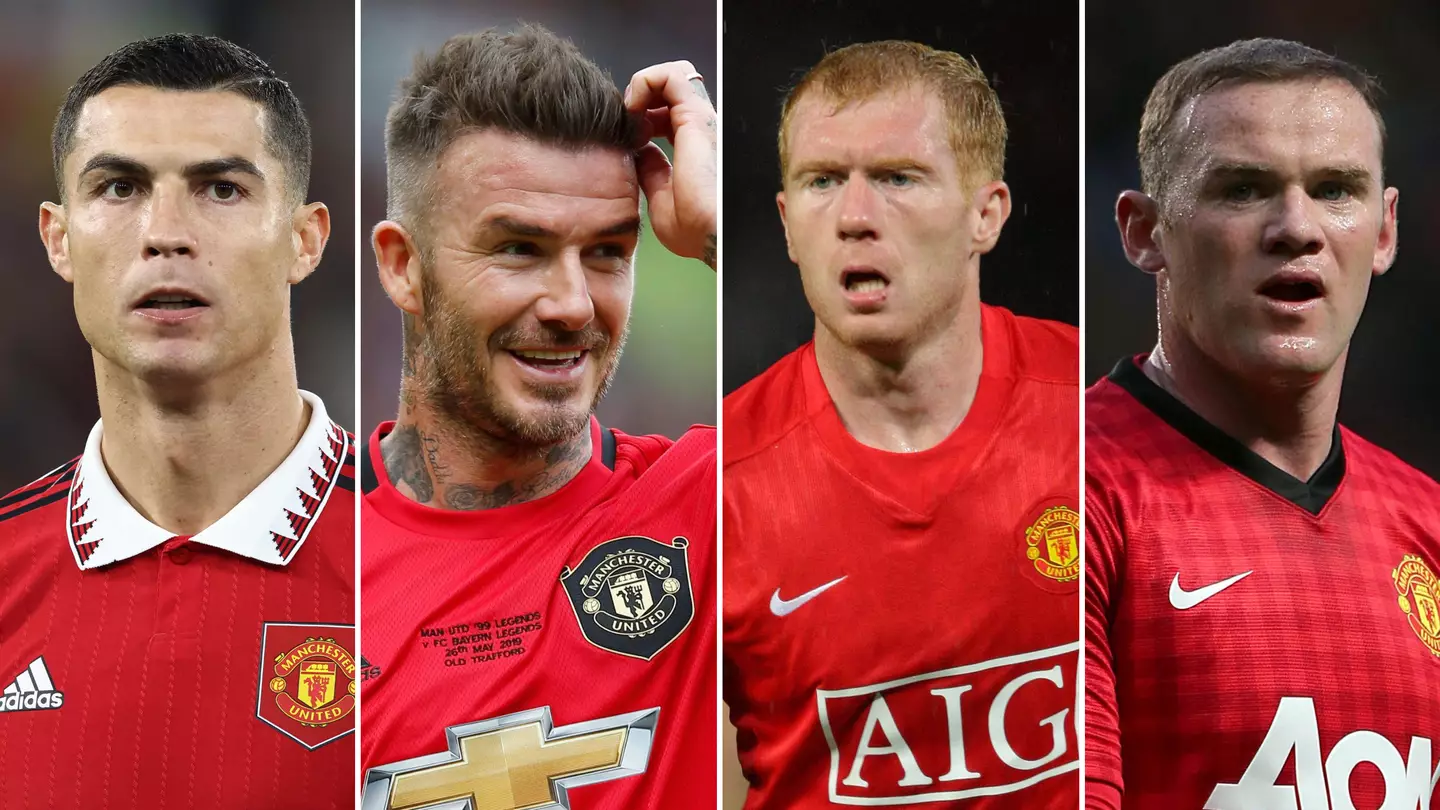 Discover Which Man United Legend Matches Your Personality and Becomes Your Spirit Animal!