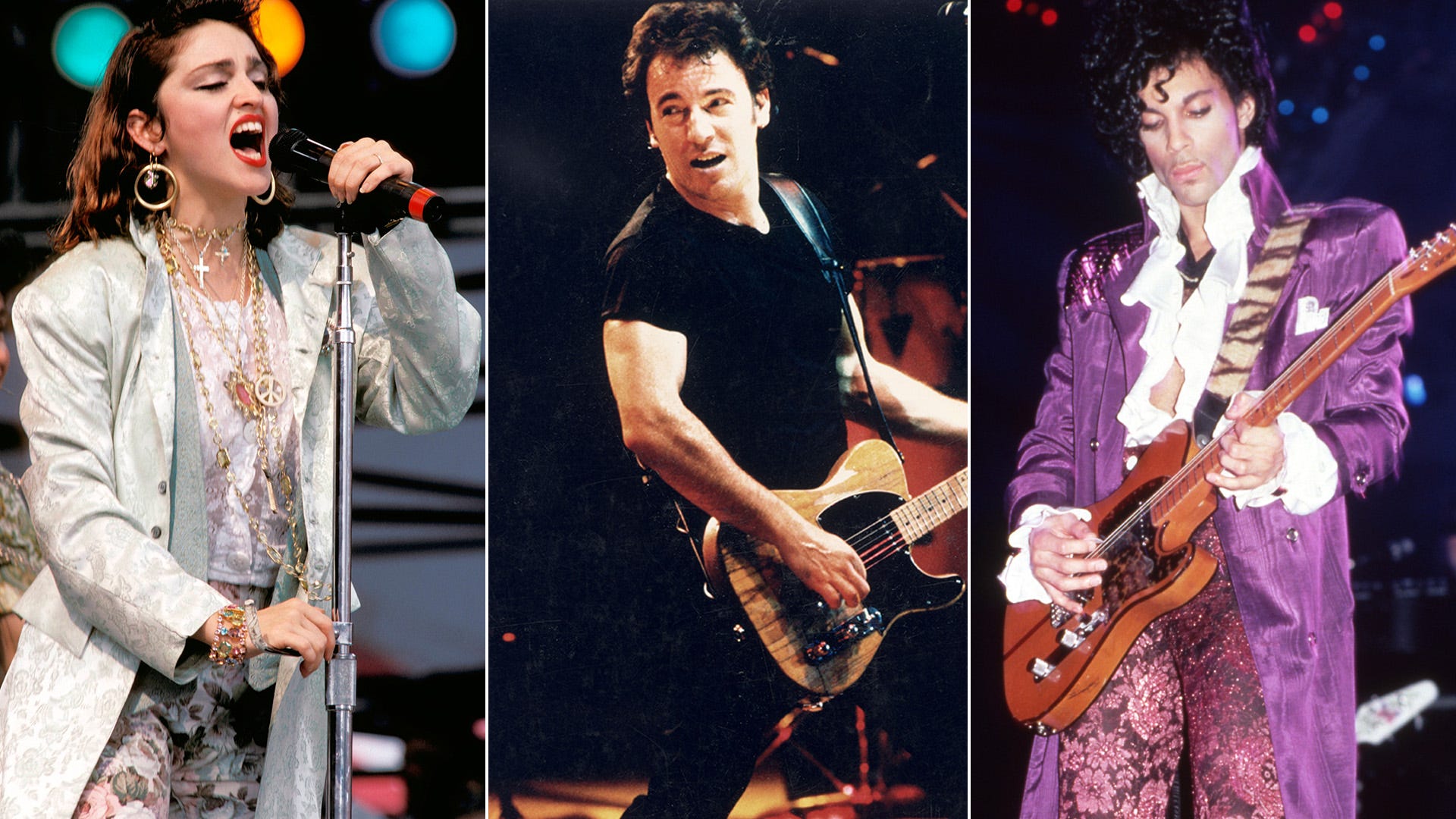 Which 80s Musician are You Based on Personality?