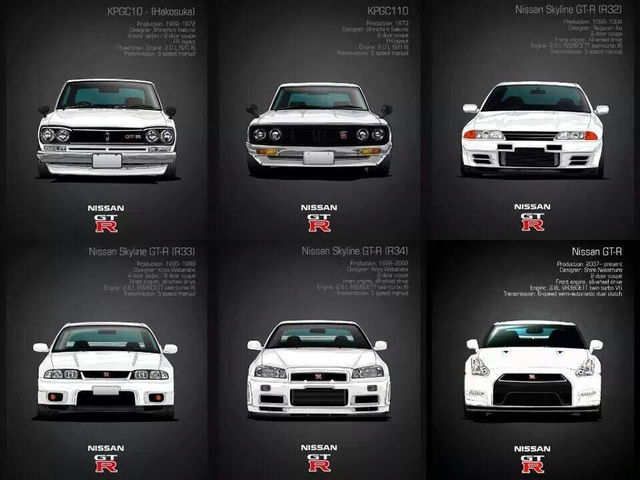 Which GTR Skyline Model Matches Your Personality?