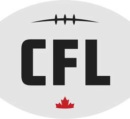 Ultimate CFL History Quiz: How Well Do You Know the Canadian Football League?