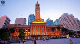 Can You Identify These Famous Brisbane Locations?