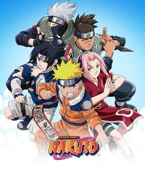 Which Naruto Character Are You?