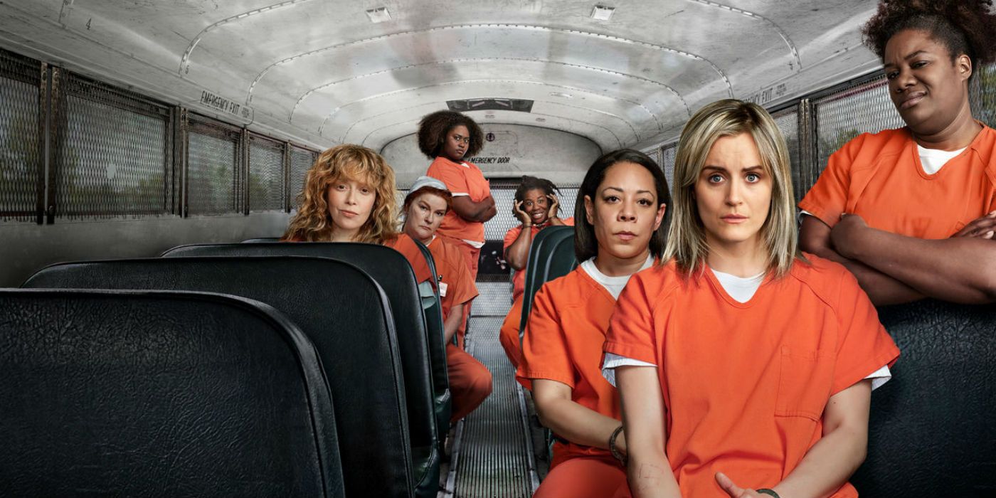 Find out which 'Orange is the New Black' character you are most like with this fun quiz! Discover your true colors and see which inmate matches your personality.