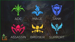 Select Your League of Legends Team Draft Quiz