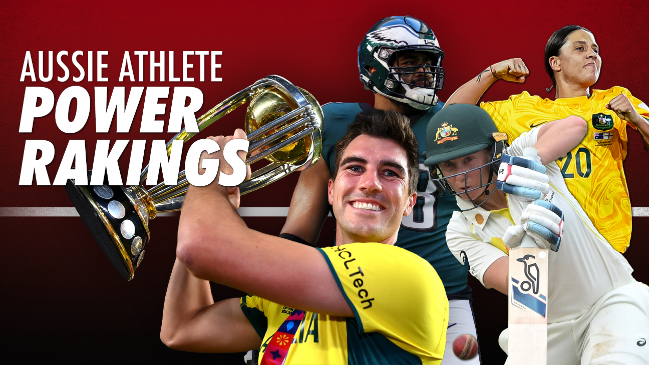 How well do you know Australian sports stars? Test your knowledge with this quiz and find out how many correct answers you can get out of 10!