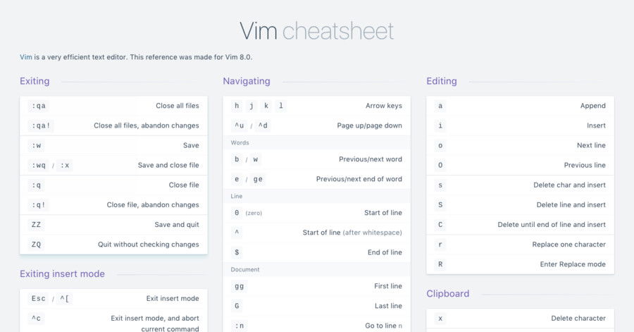 Think you're a Vim expert? Put your skills to the test with this quiz and find out how well you know the essential commands every Vim user should master!