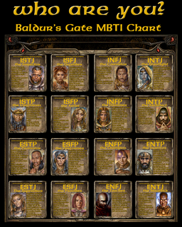 Which Baldur's Gate 3 Character Are You?