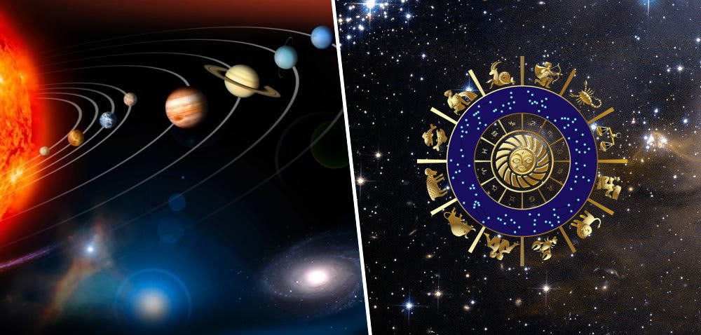 The Ultimate Astrology History Quiz