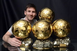 Unbelievable Facts About Lionel Messi Quiz