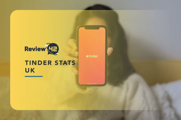 Think you know everything there is to know about Tinder? Put your knowledge to the test with this quiz and see how many correct answers you can get out of 20!