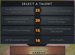 Guess the Dota Skill Quiz