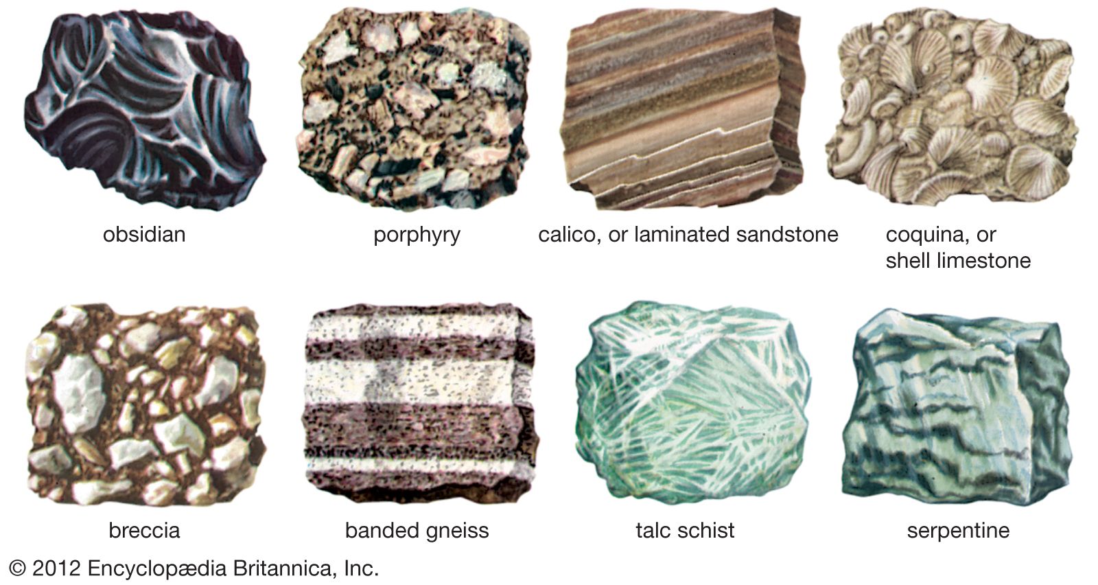 Which Specific Rock Type Matches Your Personality?