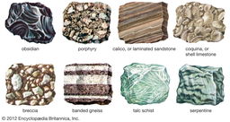 Which Specific Rock Type Matches Your Personality?