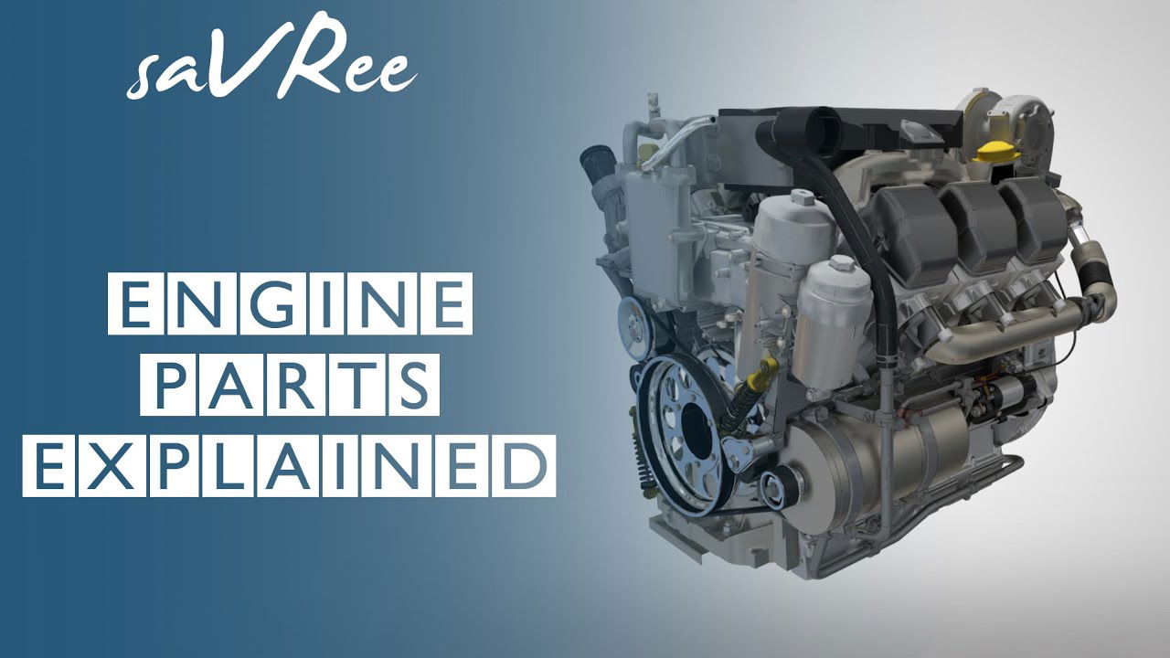 Think you know everything about combustion engines? From pistons to spark plugs, put your knowledge to the test with this quiz about how a combustion engine works. See how many questions you can get right!