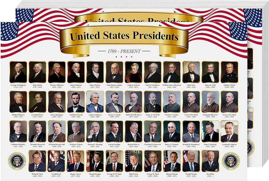 Ever wondered which historical leader of the United States matches your personality and values? Answer these fun questions to find out which US President you are most like!