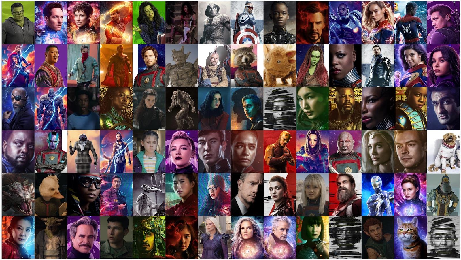 Ever wondered which Marvel Cinematic Universe character you are most like? Take this quiz to find out if you're more like Iron Man, Captain America, Black Widow, or another iconic hero! Your personality might just reveal your superhero alter ego.