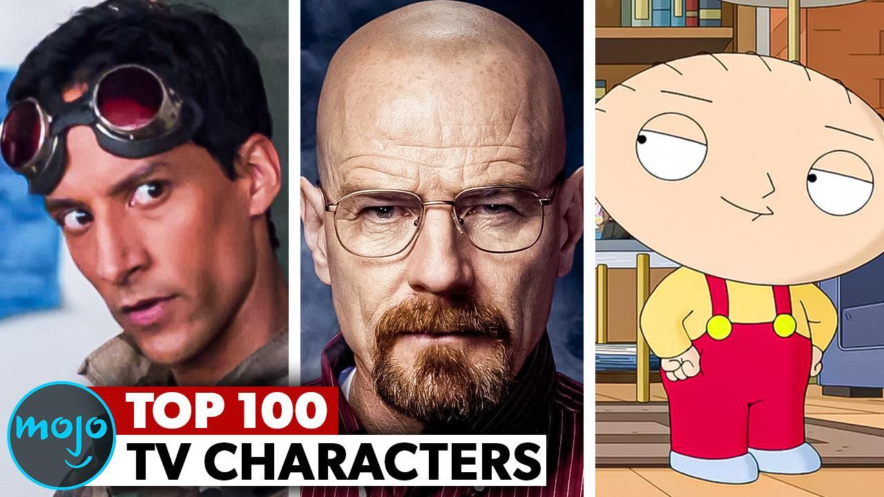 Ever wondered which iconic TV show character you resemble the most? Answer these fun questions to find out who you would be in the world of television!