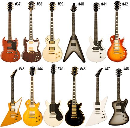 Which Gibson Guitar model is your spirit animal?