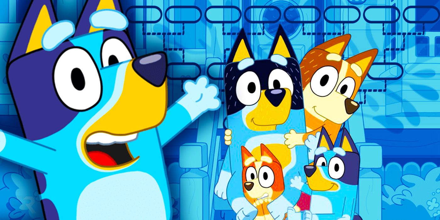 Which Bluey Character are you?