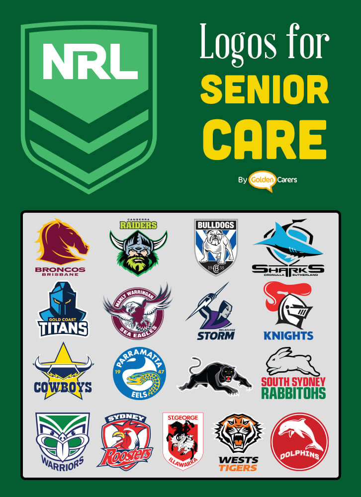 Not sure which team to cheer for in the National Rugby League? Answer these fun and straightforward questions to find out which NRL team aligns best with your personality and preferences!