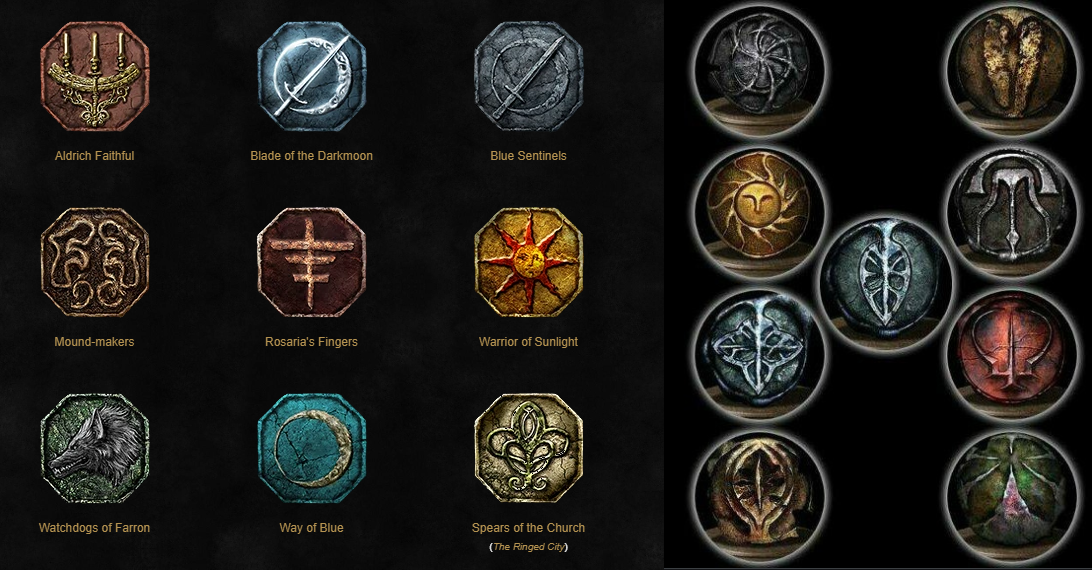 Unveil your true allegiance in the treacherous world of Dark Souls. Answer these questions to find out which Covenant you are destined to join!
