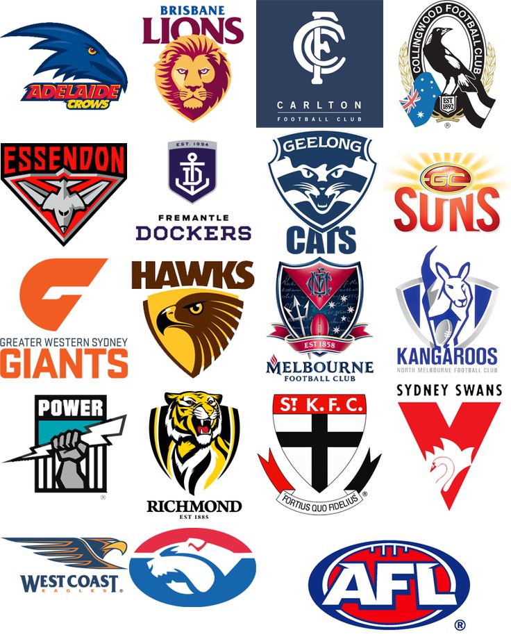 Ever wondered which AFL team aligns with your personality, values, and preferences? Take this quiz to find out which Australian Football League team should be your fiercest passion!