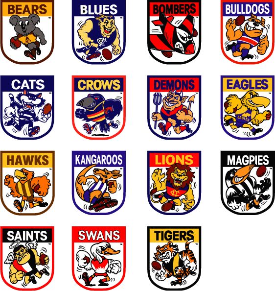 Whether you're new to AFL or looking for a change, find out which AFL team aligns with your personality and preferences!