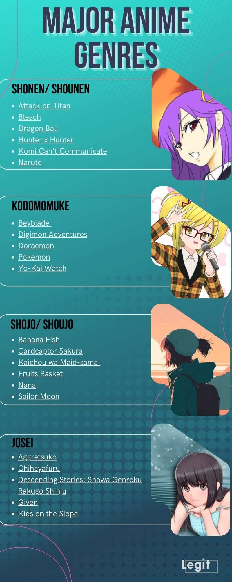 Ever wondered what type of anime genre you'd be a character in? Take this quiz to find out which anime genre matches your personality!