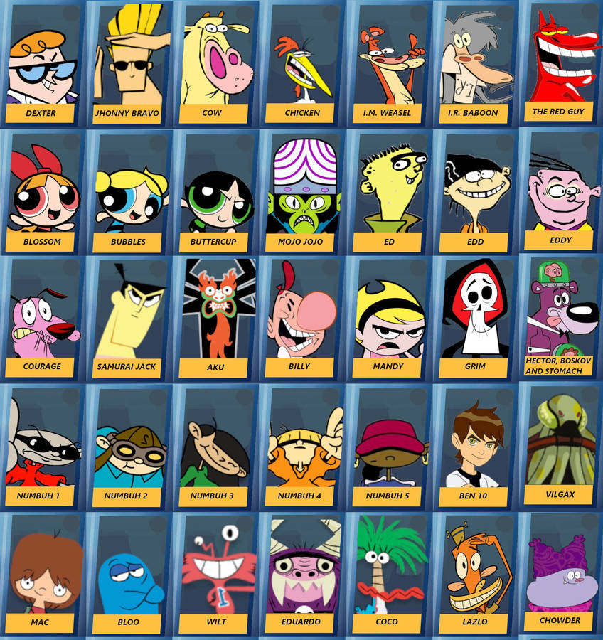 Dive into the world of Cartoon Network and discover which iconic character matches your personality! Are you the fearless leader, the quirky genius, or the mischievous troublemaker? Take the quiz to find out!
