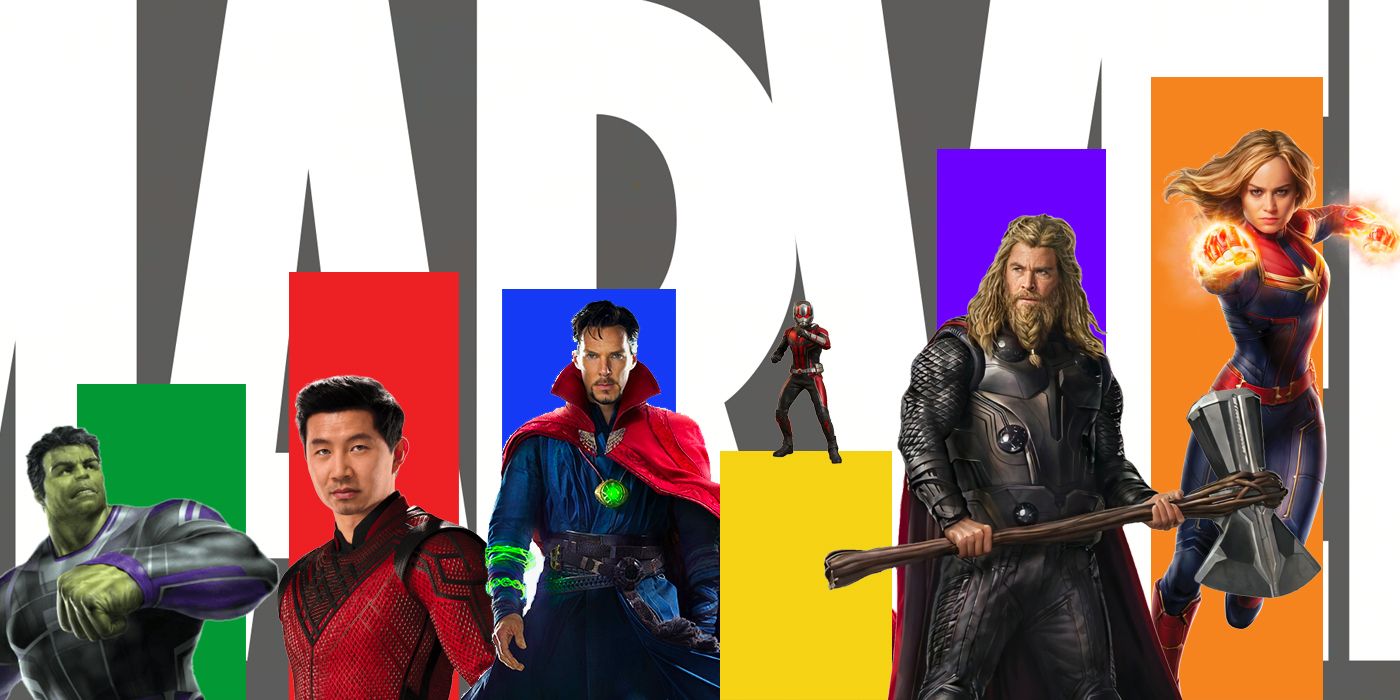 Think you know who's the mightiest hero in the Marvel Universe? Take this quiz to find out if you can identify the strongest Avenger!