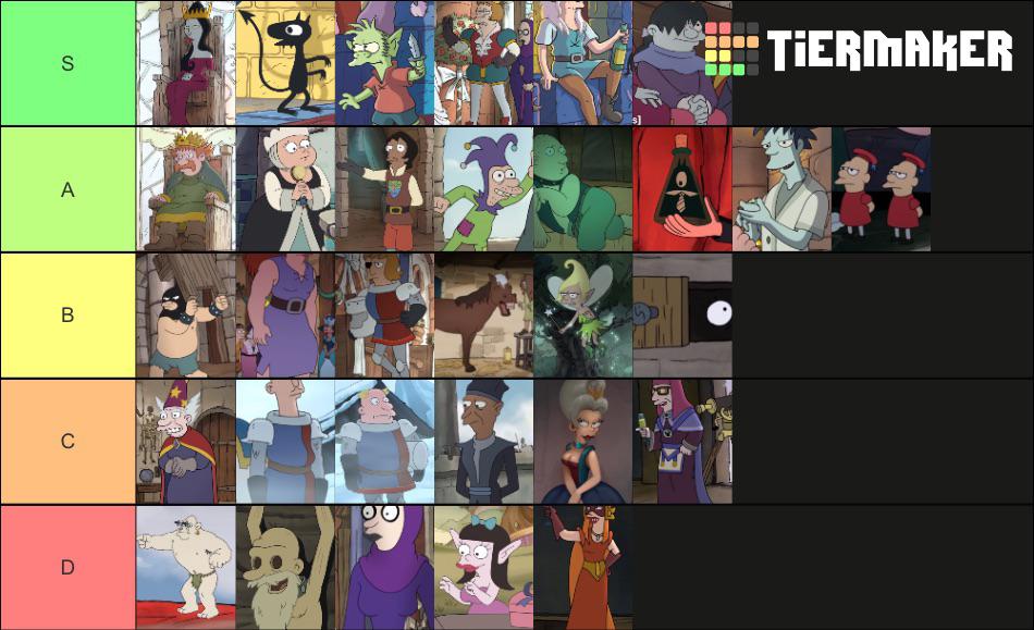 Find out which character from Disenchantment you are
