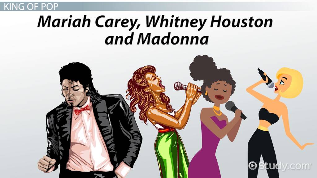 Dive into this quiz to find out which music genre resonates with your unique personality and lifestyle. Whether you're a rockstar at heart or a jazz enthusiast, this quiz will reveal your musical essence.