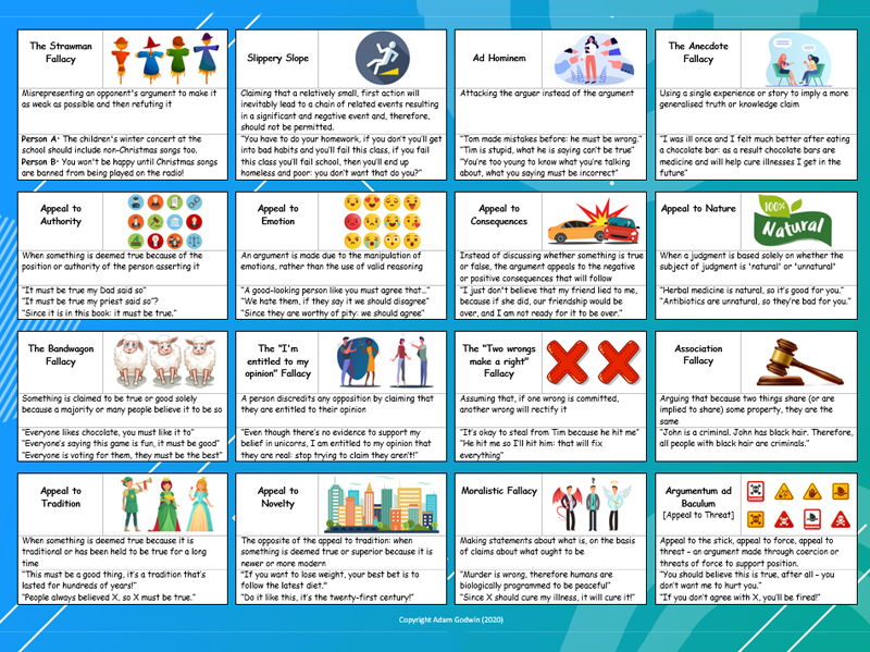 Test your critical thinking skills by identifying common logical fallacies in arguments. This quiz is perfect for those who love to dissect arguments and strive for rational thought.