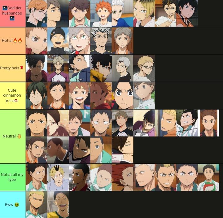 Are you ready to find out which character from Haikyu!! you truly resonate with on the volleyball court? This quiz will delve into your personality, preferences, and style to match you with one of the beloved characters from the hit anime!