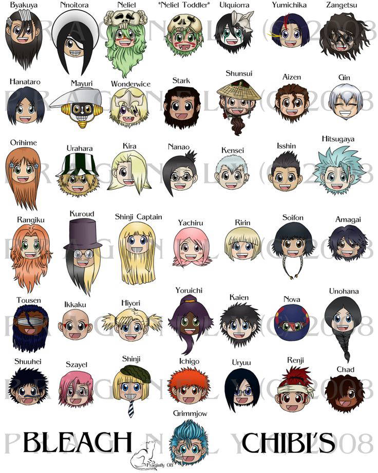 Are you as brave as Ichigo, as mysterious as Rukia, or as intelligent as Urahara? Take this quiz to find out which Bleach character you truly are!