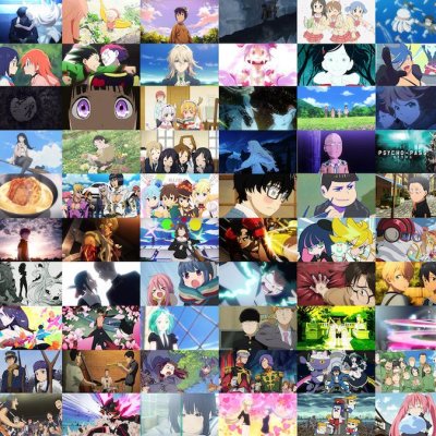 Anime is a world of diverse genres, each with its unique charm and appeal. Ever wondered which anime genre reflects your life the best? Take this quiz to find out if your life is more like a thrilling action anime, a heartwarming slice-of-life, or perhaps a supernatural mystery!