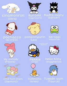 Which Sanrio Character Are You?