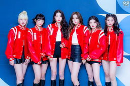 Which K-pop Girl Group Would You Fit In?