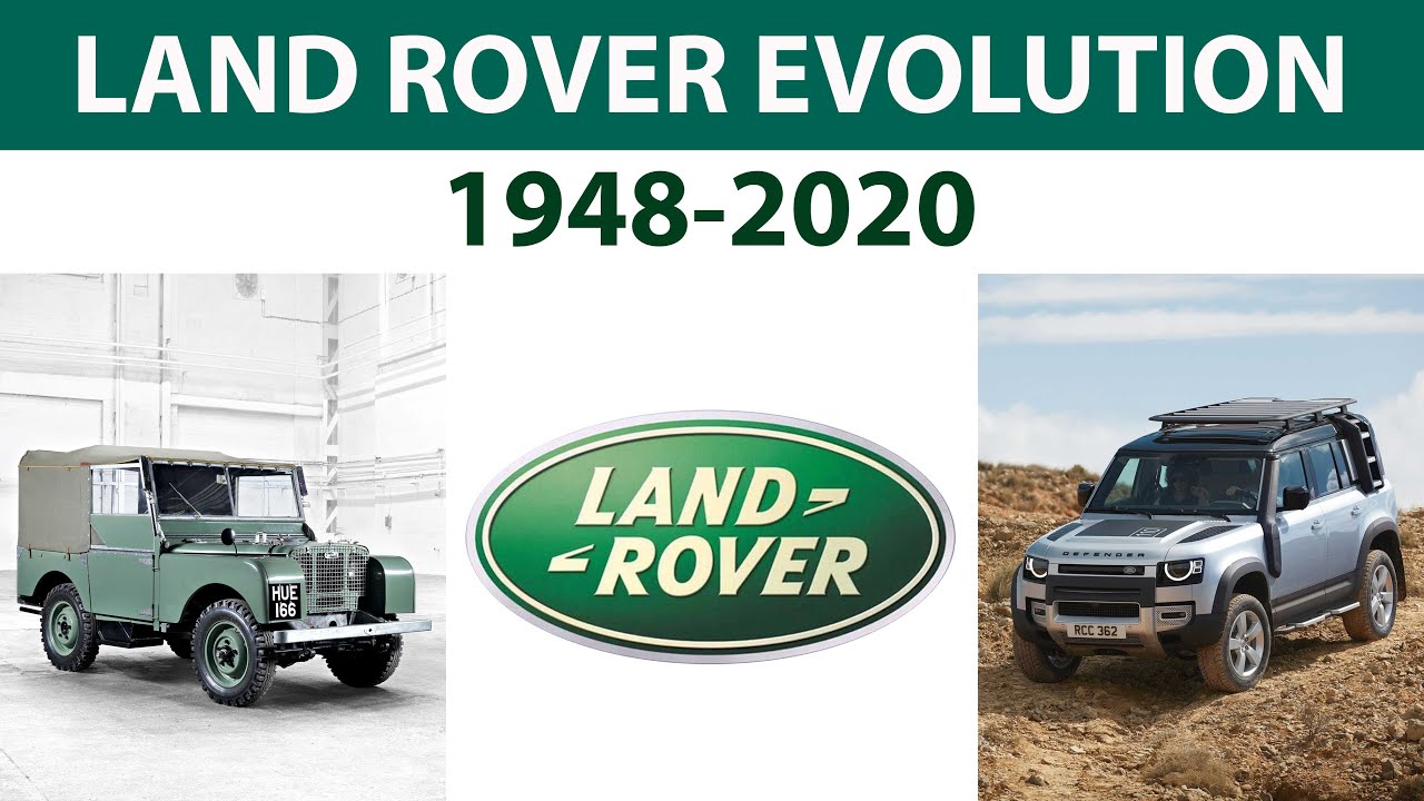 Test Your Knowledge: Land Rover History & Specifications