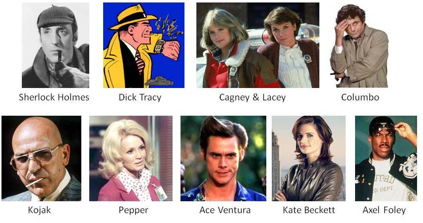 Which Detective Are You Most Like?